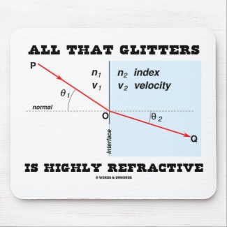 All That Glitters Is Highly Refractive (Physics) Mouse Pads