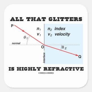 All That Glitters Is Highly Refractive (Physics) Sticker