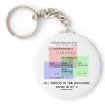 All Things In The Universe Come In Sets Key Chains