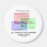 All Things In The Universe Come In Sets Fridge Magnet