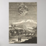 Allain Mallet's Moon Poster