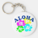 Aloha Vintage Keychain