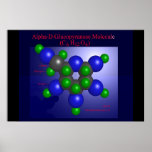 Alpha-D-Glucopyranose Molecule (print)
