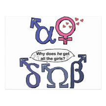 Alpha Male Post Cards