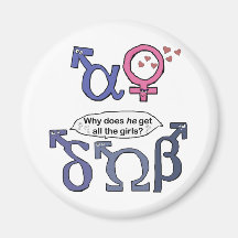 Alpha Male Refrigerator Magnets