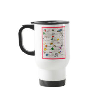 Alphabet A-Z Coffee Mugs
