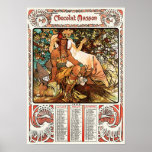 Alphonse (Alfons) Mucha Art Nouveau Poster