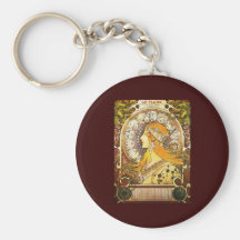 Alphonse Mucha La Plume Key Chain