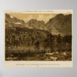 Alpine Lake, Sierra Nevada