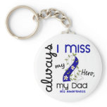 ALS Always I Miss My Dad 3 Key Chains