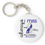 ALS Always I Miss My Daddy 3 Keychains