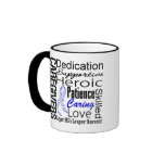 ALS Caregivers Collage Coffee Mugs