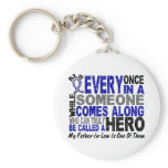 ALS Hero Comes Along 1 Father-In-Law Keychain