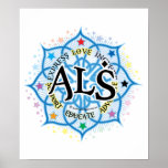 ALS Lotus posters