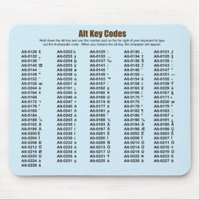 Alt Key Codes Mousepad by