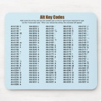 Alt Key Codes Mousepad