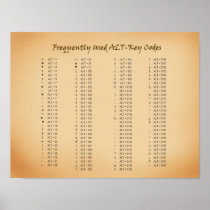 Alt-Key Codes Reference Guide Print