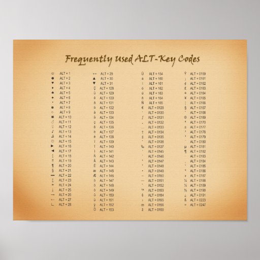 Alt-Key Codes Reference Guide Print | Zazzle