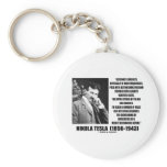 Alternate Currents Rarefied Gases Mechanical Keychains