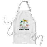 Alternation Of Generations (Flower Life Cycle) aprons