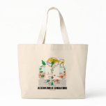 Alternation Of Generations (Flower Life Cycle) Canvas Bags