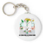 Alternation Of Generations (Flower Life Cycle) Keychains