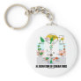 Alternation Of Generations (Flower Life Cycle) Keychains