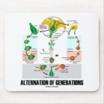 Alternation Of Generations (Flower Life Cycle) Mouse Pad