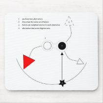 Alternatives mousepads by toyota8 Alternatives mousepads