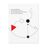 Alternatives Post Cards