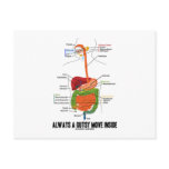Always A Gutsy Move Inside (Digestive System) Post Cards