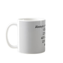 Always give 100% at work: mugs by melissa134 Always give 100% at work: mugs