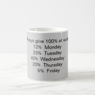 Always give 100% at work: mug