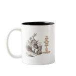 Always Good Timely Efforts Delay Procrastination Mugs
