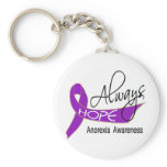 Always Hope Anorexia Keychains