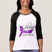 Always Hope Bulimia Shirts