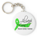 Always Hope Muscular Dystrophy Keychains