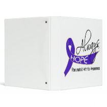 Always Hope Rheumatoid Arthritis Binders