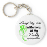 Always My Hero In Memory Daddy - Lymphoma Key Chain