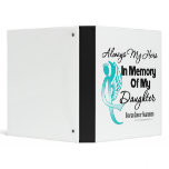 Always My Hero In Memory Daughter - Ovarian Cancer Binders