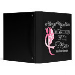Always My Hero In Memory Mom - Breast Cancer 3 Ring Binders