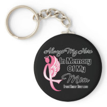 Always My Hero In Memory Mom - Breast Cancer Key Chains