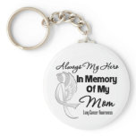 Always My Hero In Memory Mom - Lung Cancer Key Chains