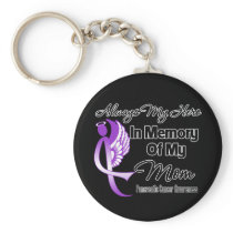 Always My Hero In Memory Mom - Pancreatic Cancer Keychains
