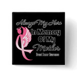 Always My Hero In Memory Mother - Breast Cancer Button
