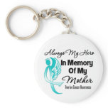 Always My Hero In Memory Mother - Ovarian Cancer Key Chains