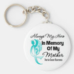 Always My Hero In Memory Mother - Ovarian Cancer Key Chains