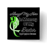 Always My Hero In Memory Sister - Lymphoma Buttons