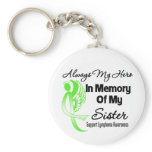 Always My Hero In Memory Sister - Lymphoma Keychain