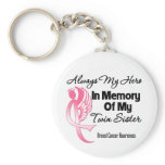 Always My Hero In Memory Twin Sister - Breast Canc Key Chain
